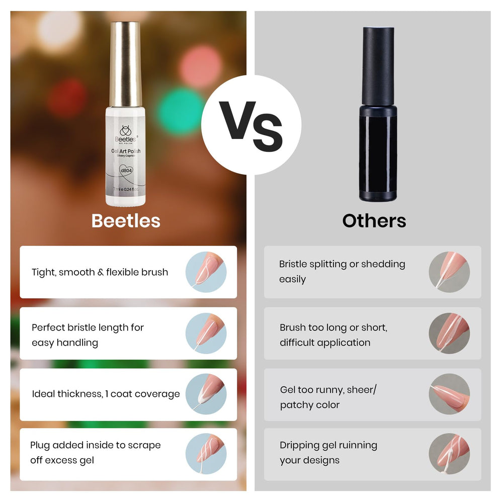 Beetles Gel Polish liner for French tip art delivering precise chrome accents.