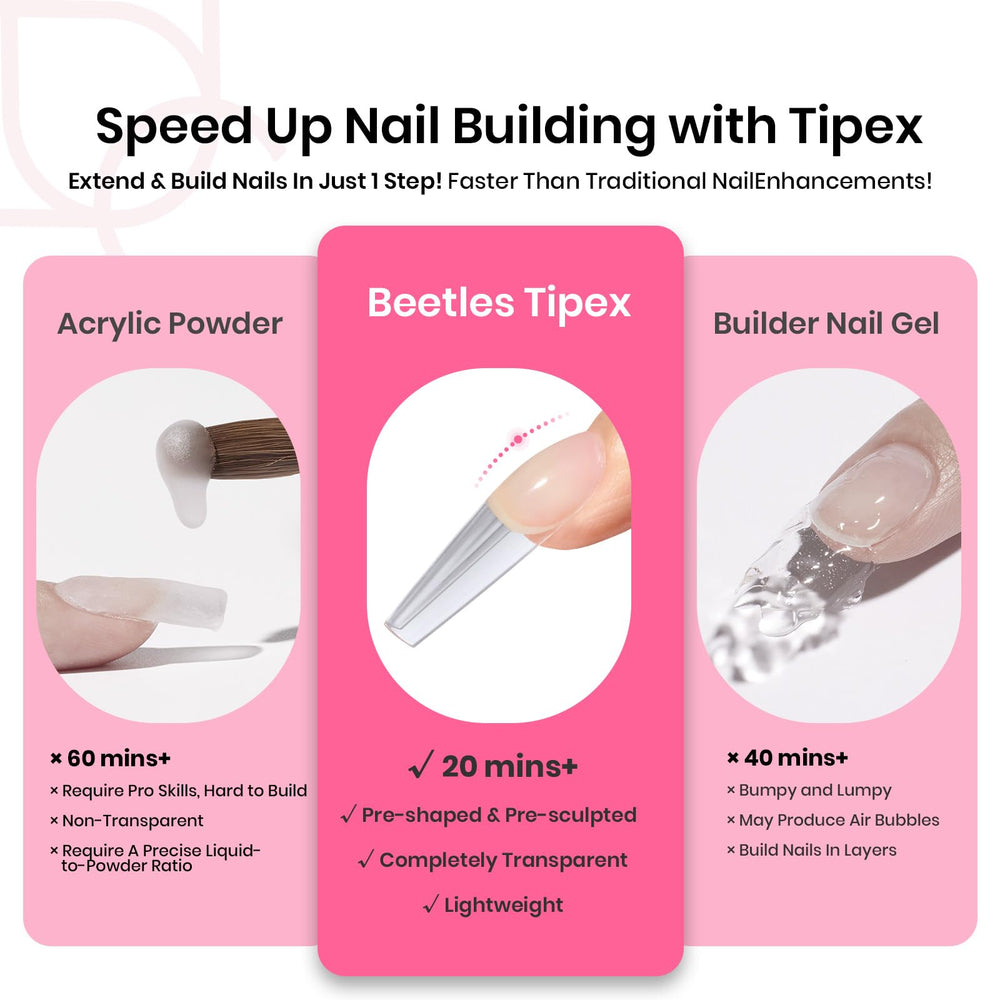 Beetles mini-uv-lamp: quick cure for clean, at-home nail extensions