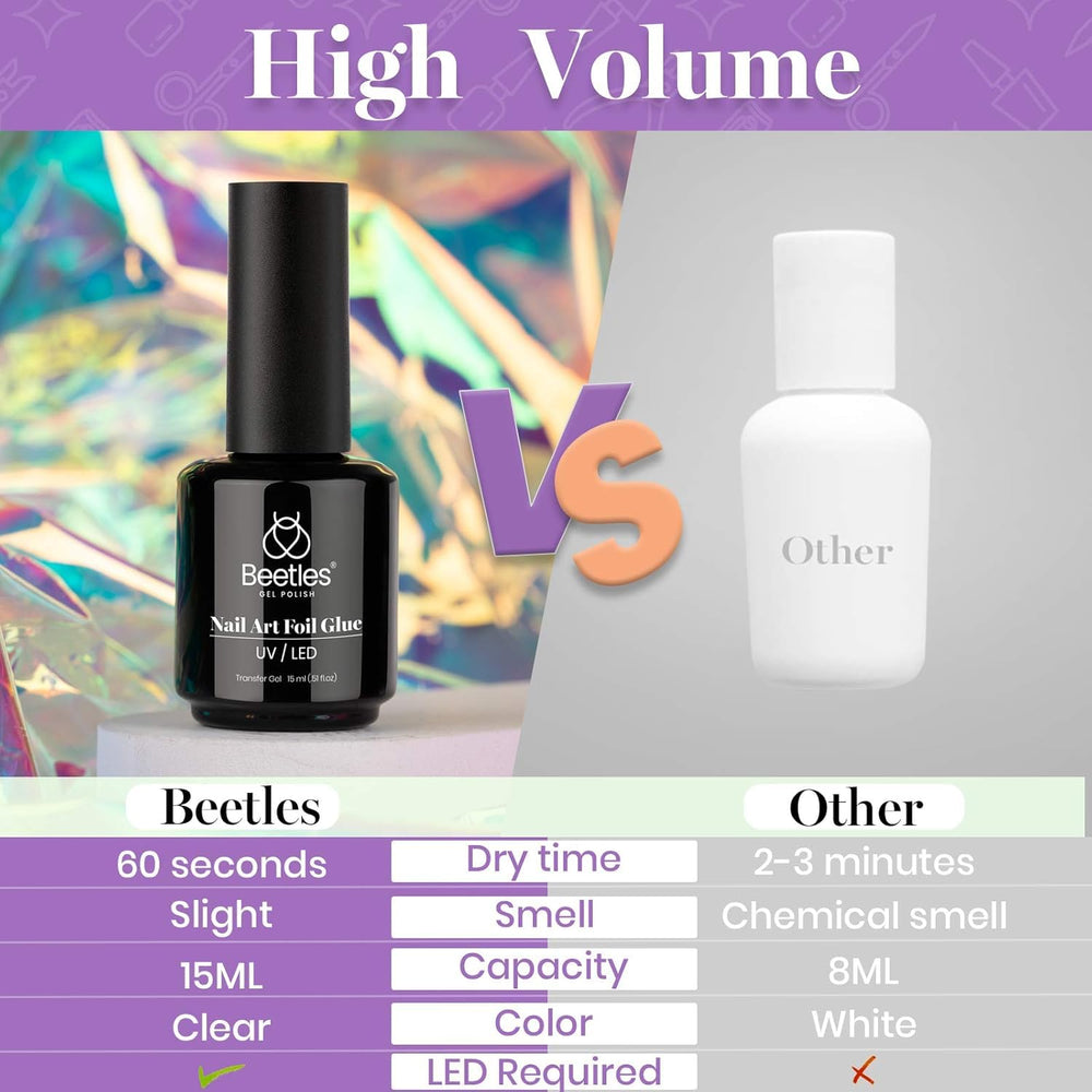 Beetles Nail Art Foil Glue Gel—skin-friendly with low odor.