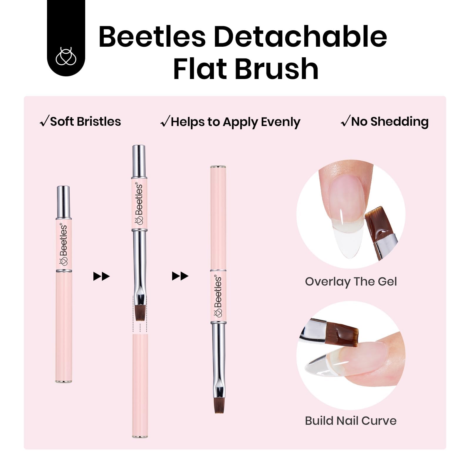 Beetles gel with clamps demonstrates improved shaping and support for forms