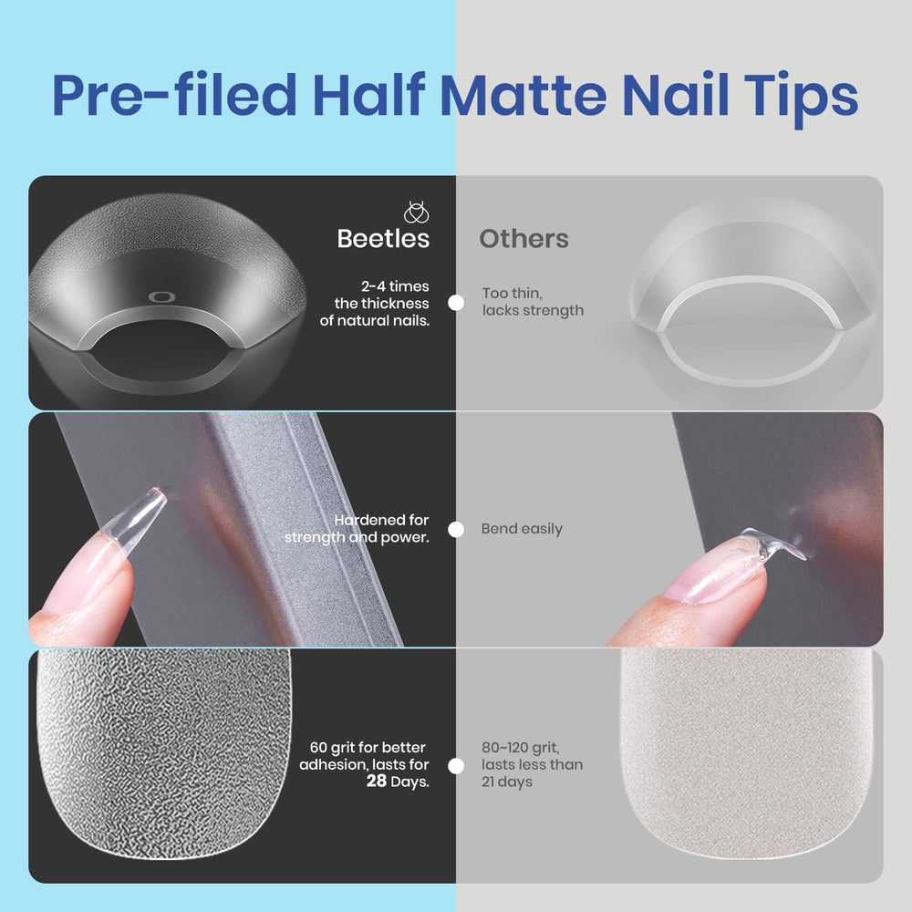 Beetles nail glue gel 5-in-1 for base, bloom, rhinestones, and more