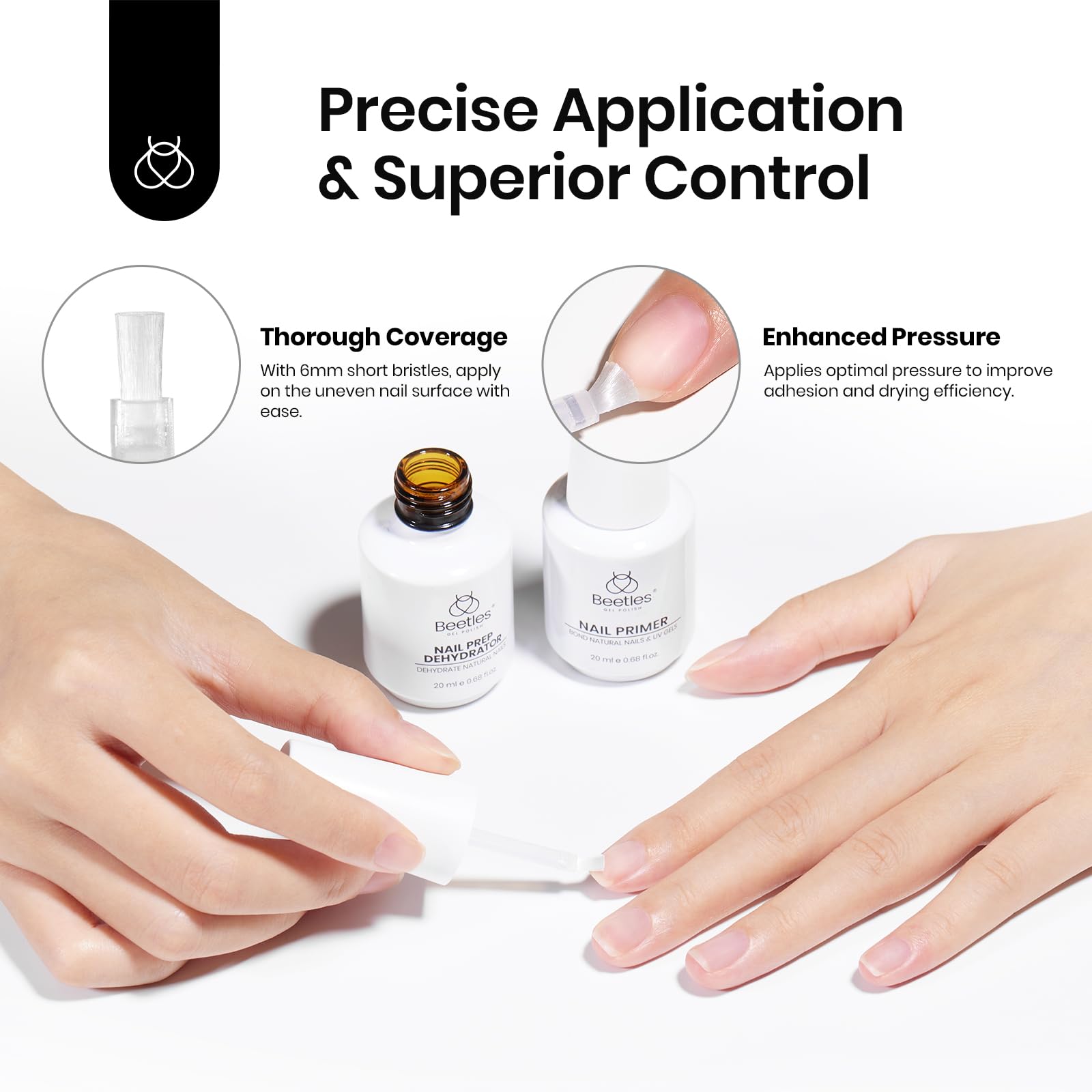 Beetles Nail Prep Kit display showing professional kit in use.