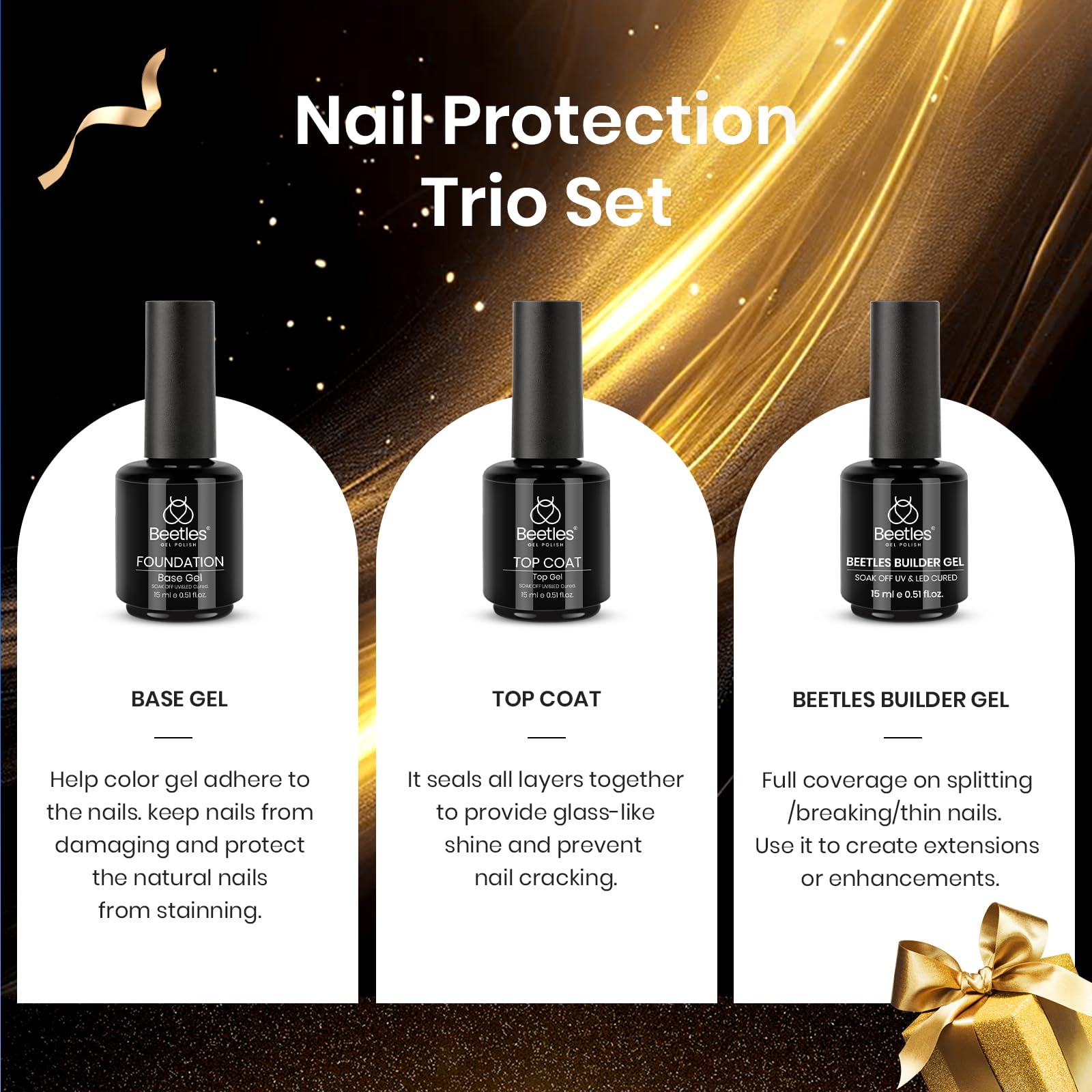 Beetles no-wipe top coat provides a glossy finish and lasting shine
