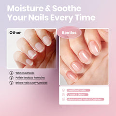 Beetles Non-Acetone Nail Polish Remover in large-capacity bottle for long sessions.