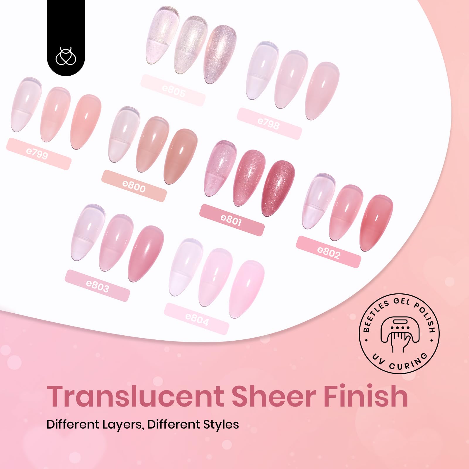 Beetles nude pink jelly gel swatches showing sheer buildable color for nail art.