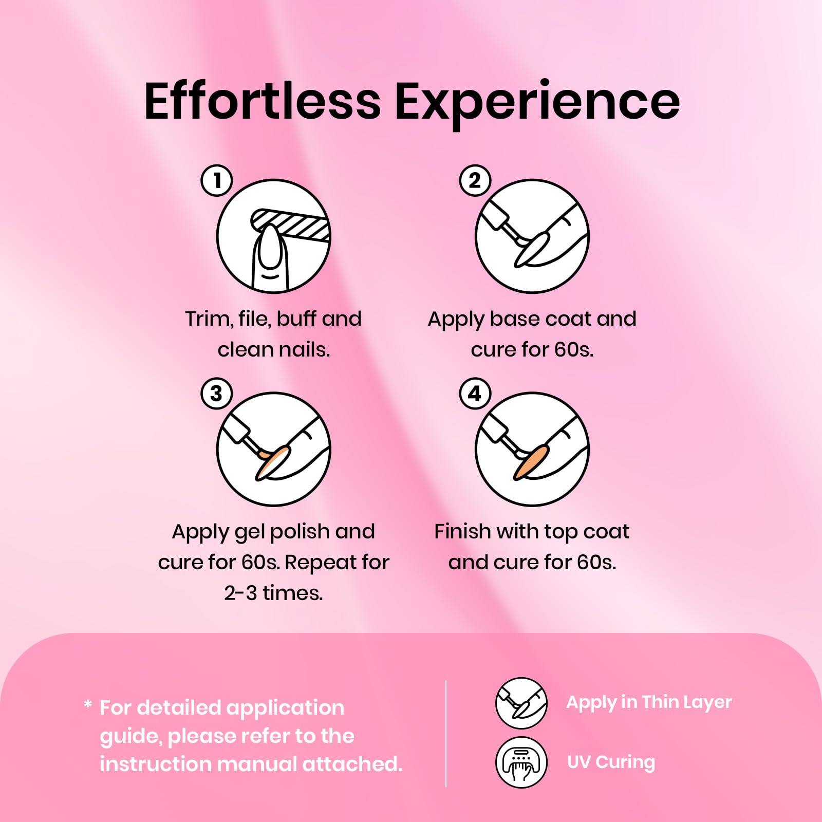 Beetles Pink Gel Polish Set image highlights soak-off with UV/LED curing.