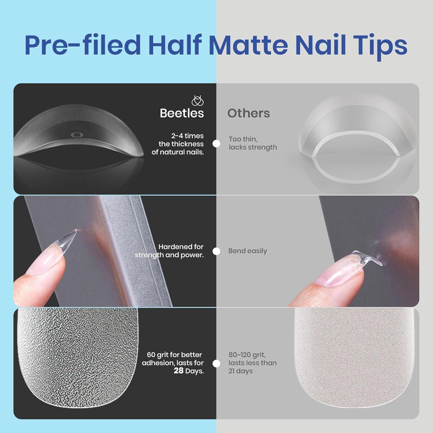 Beetles pre-etched half-matte tip pack ready for easy nail extensions.