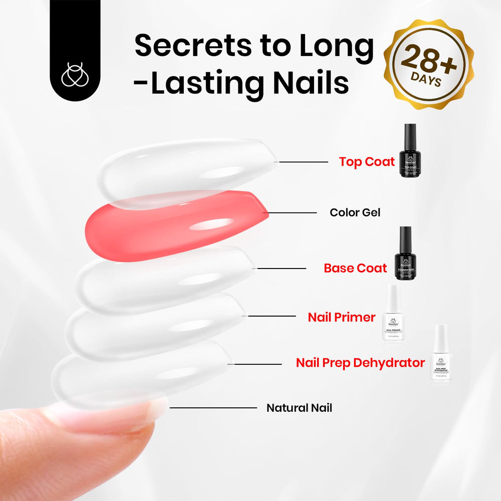 Beetles Primer 20ml bottle primes nails for better base adhesion.