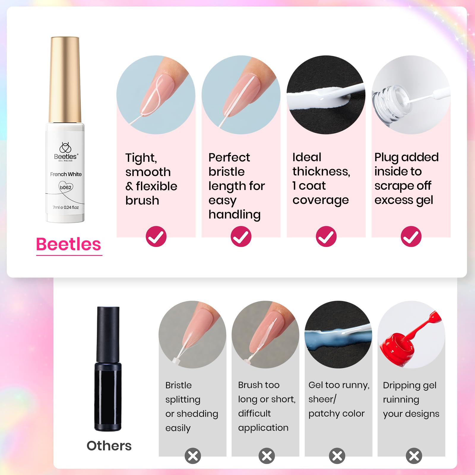 Beetles Rainbow Gel Liner LED/UV cure-ready for durable salon-quality results.