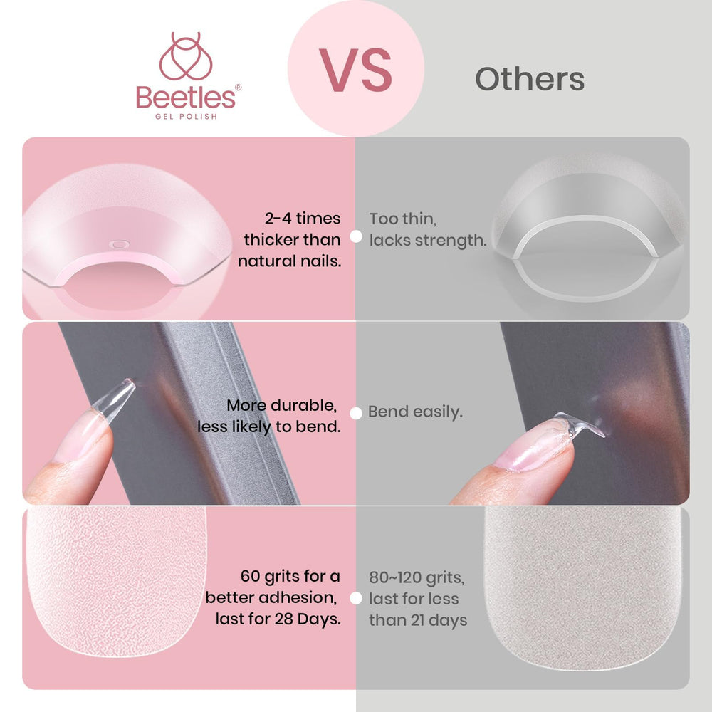 Beetles short coffin nail tips premium PMMA for durable length.