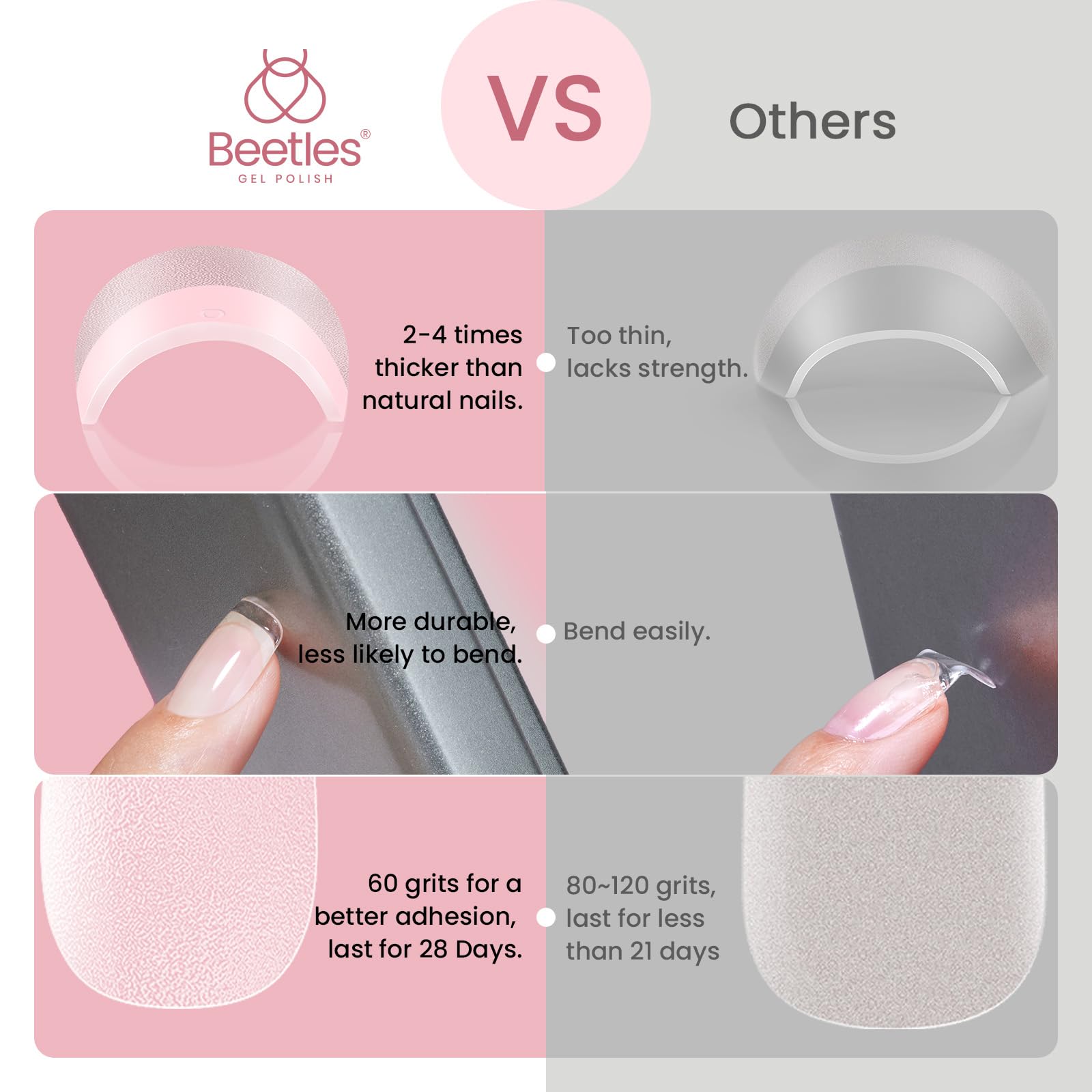 Beetles nail tips for sturdy lightweight nail extensions