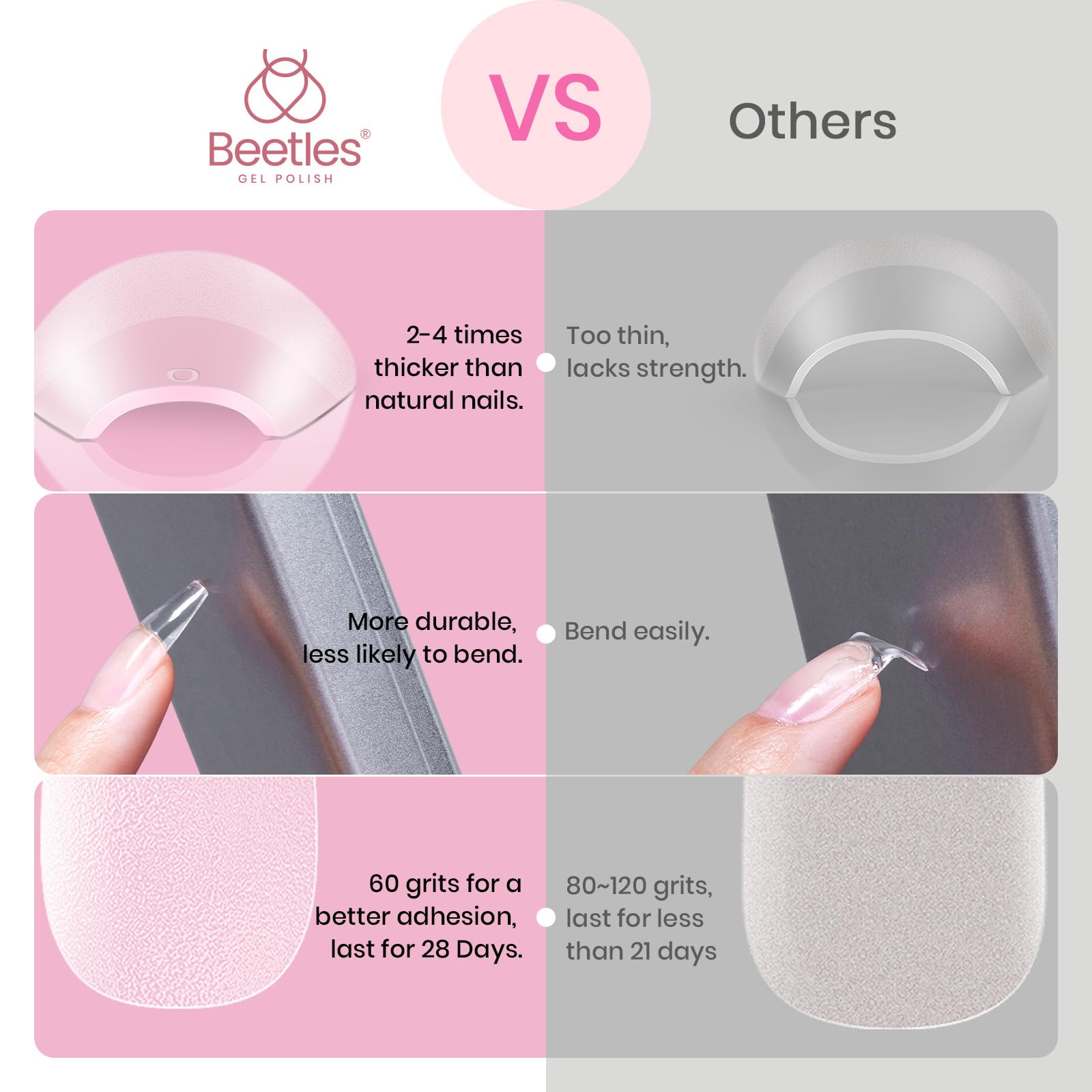 Beetles strong break-resistant nail tips feature for confident wear.