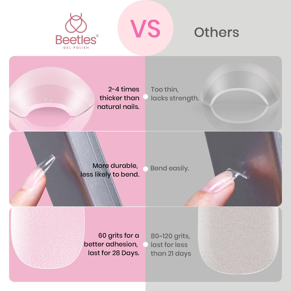 Beetles strong break-resistant nail tips feature for confident wear.