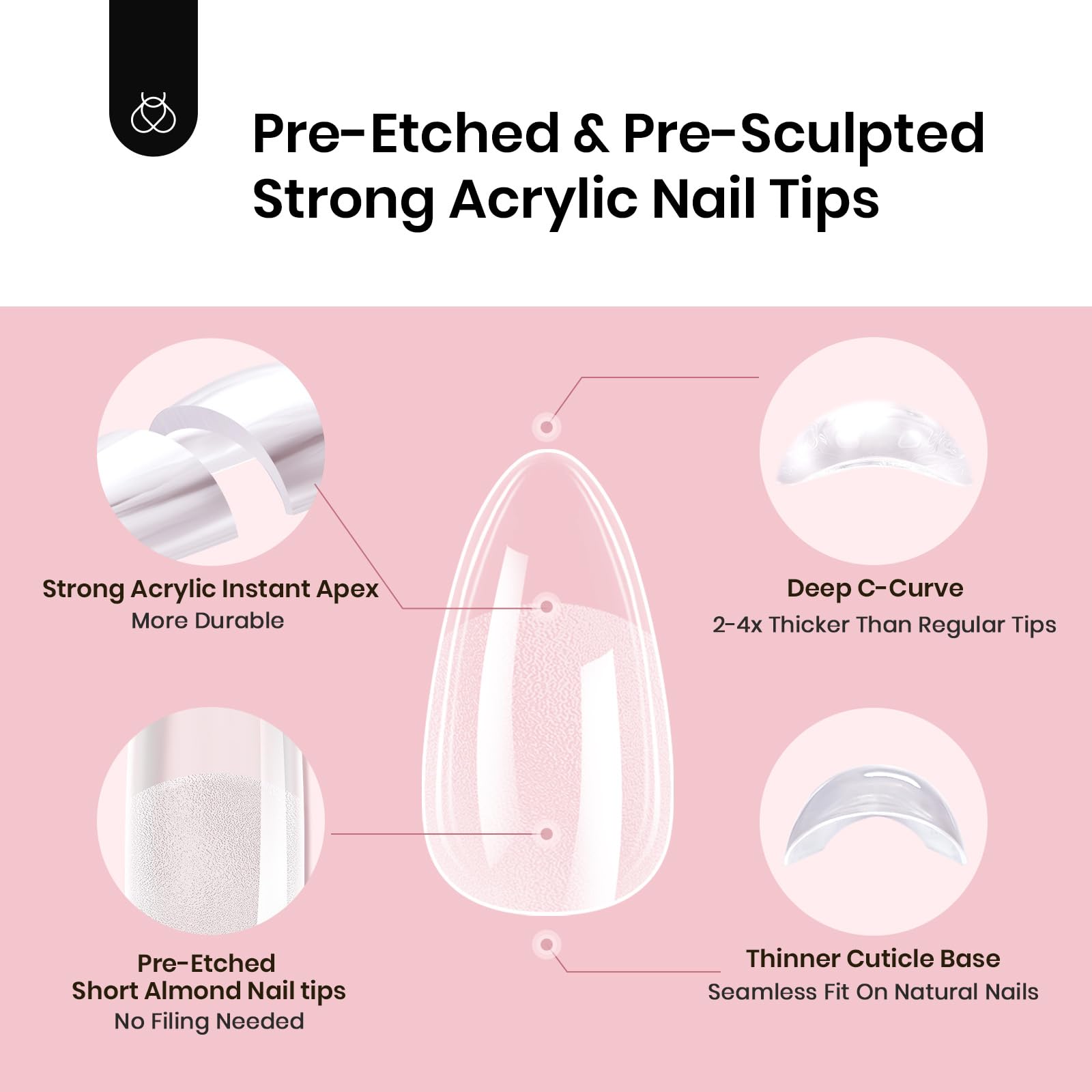 Beetles Tipex kit offers consistent results with solid glue gel application