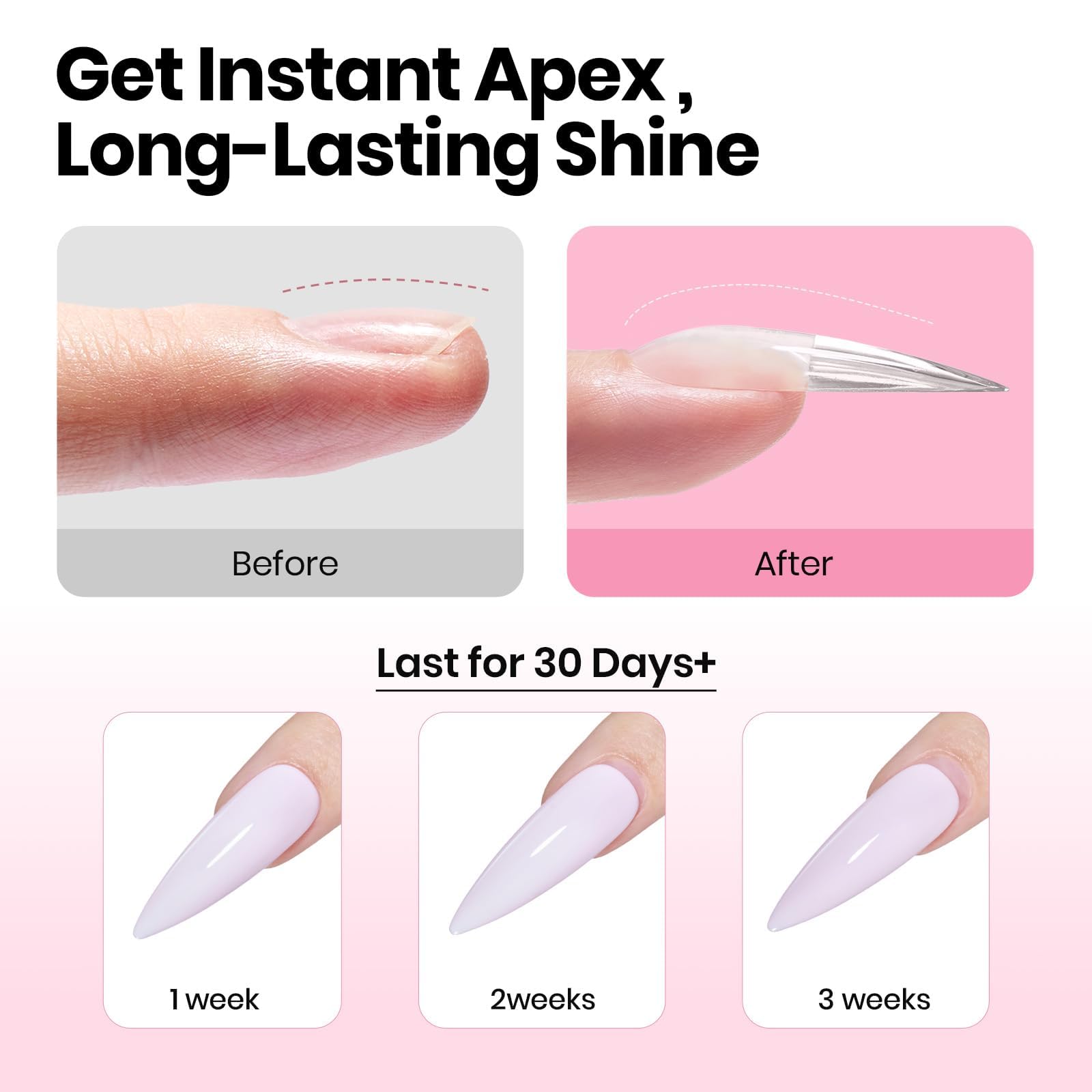 Beetles Tipex dehydrator priming nails to reduce lifting and improve bonding.