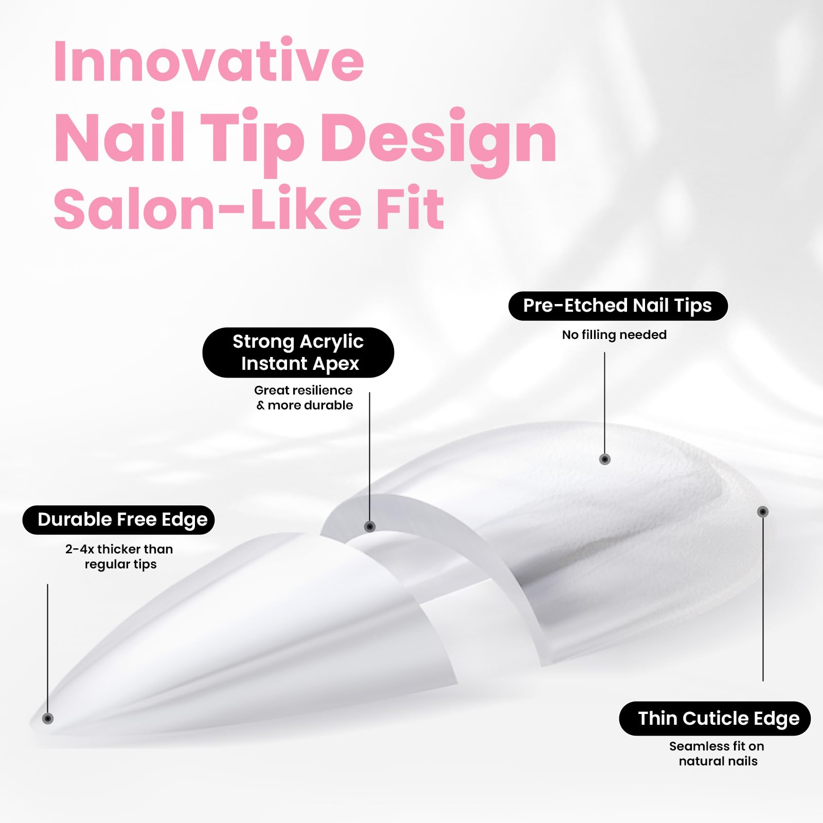 Beetles Tipex Instapex tips with size chart for precise fitting.