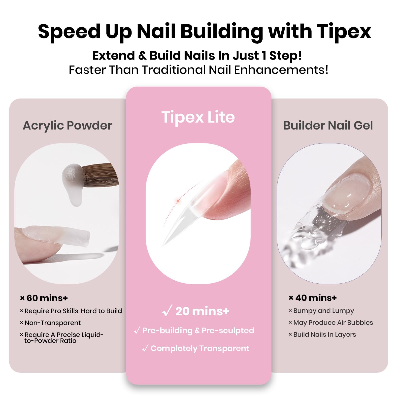 Beetles Tipex Lite Apex Nail Tips Kit UV glue section ensures secure adhesion for lasting wear