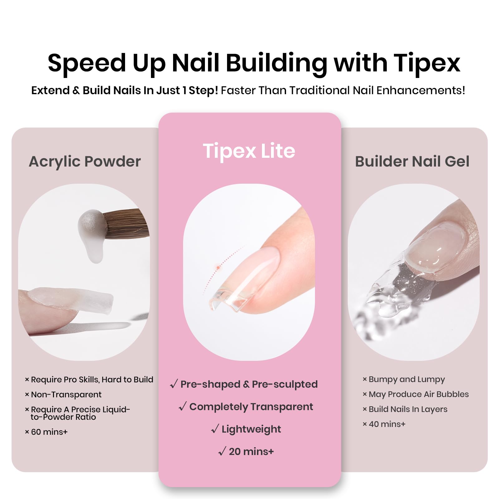 Beetles Tipex Lite built-in apex delivers salon-strength at home