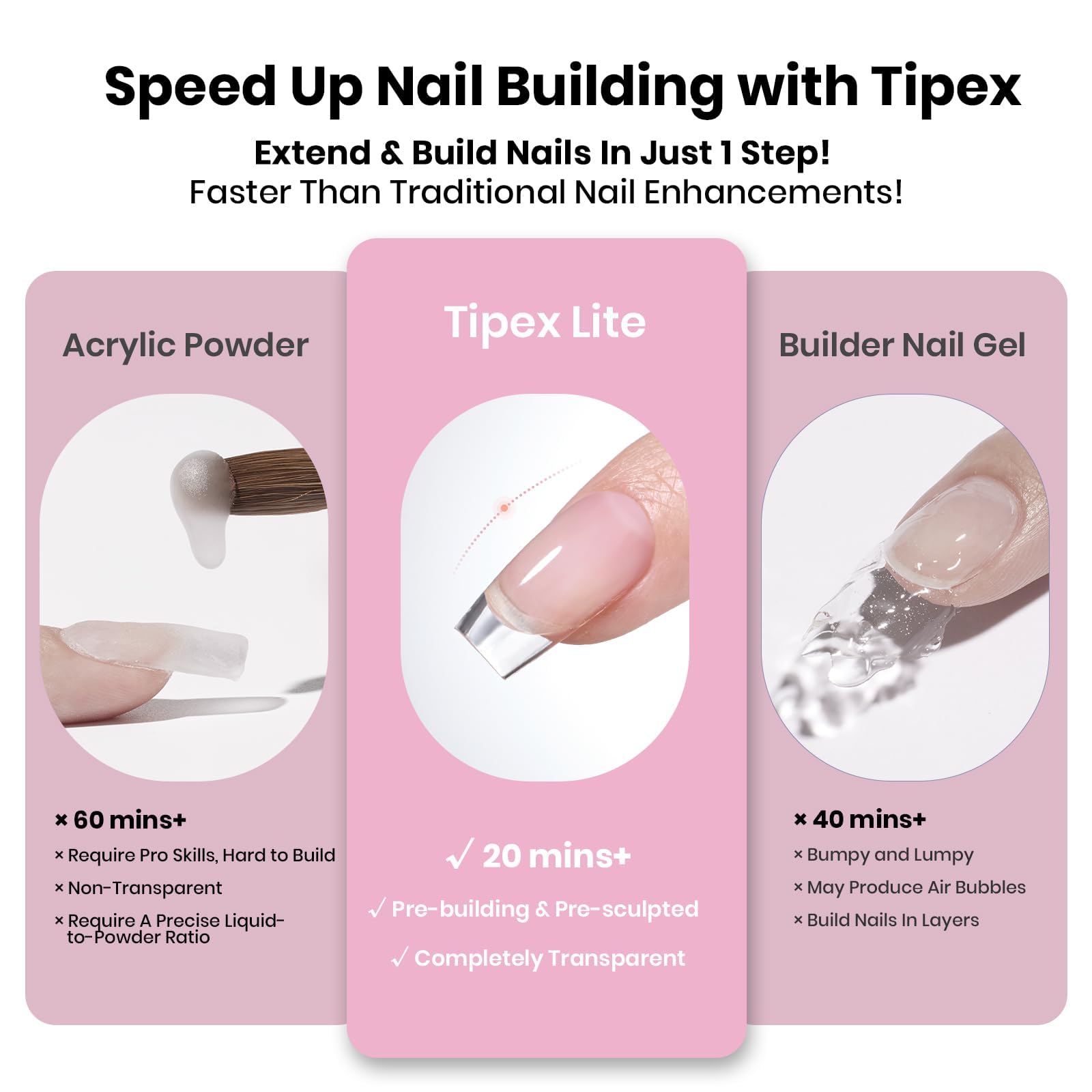 Beetles Tipex Lite flat-nails focus supports quick DIY nail setup.