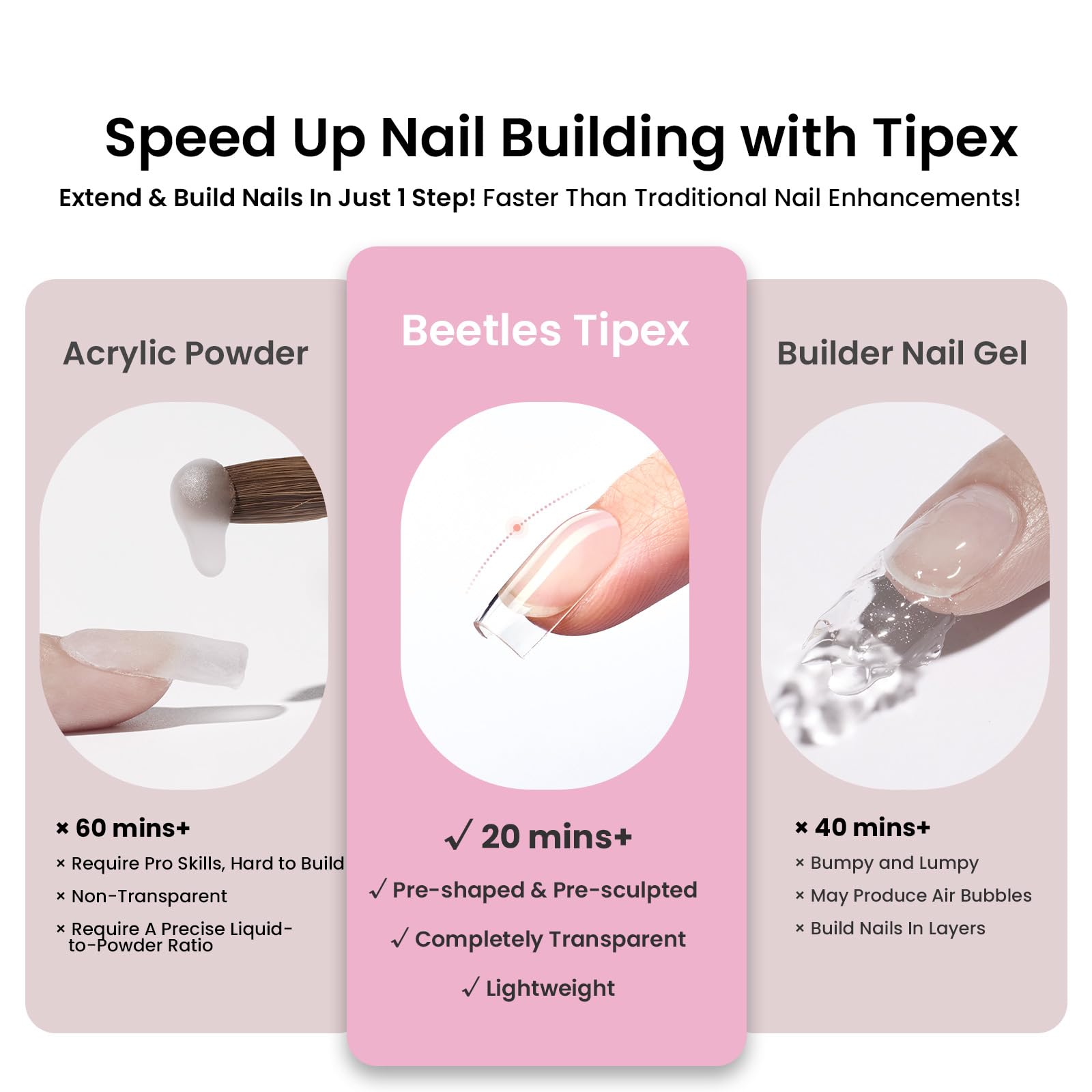 Beetles Tipex Lite pre-etched acrylic tips for beginner-friendly prep