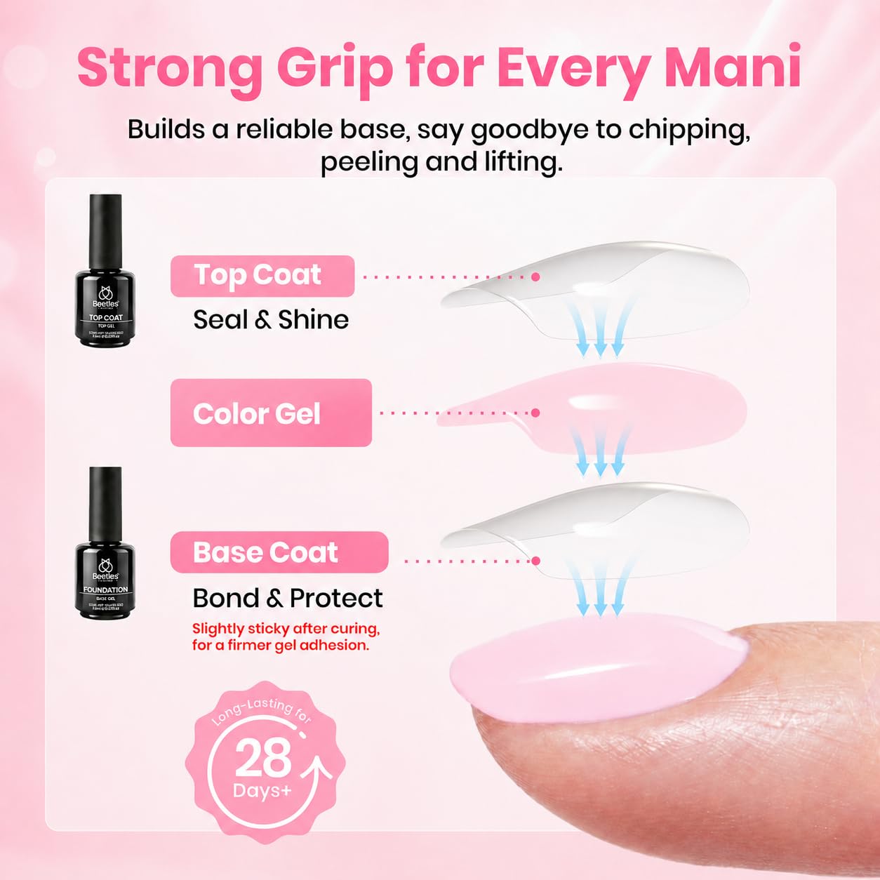 beetles Gel Polish short coffin tip in hand demonstrating size and scale