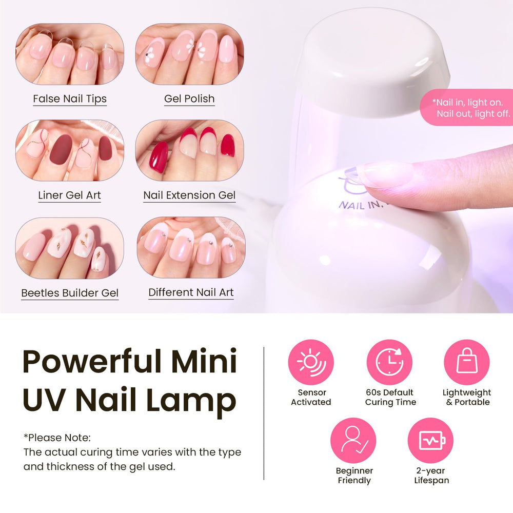 Beetles Tipex smart mini-UV lamp delivers quick cures with clean, odorless finish.