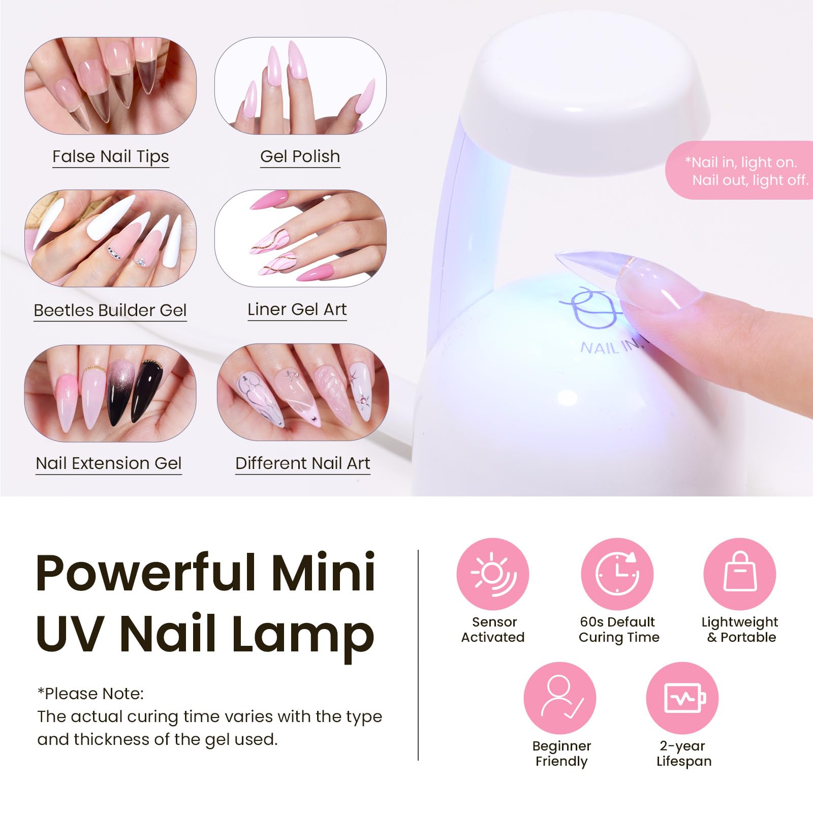 Beetles Tipex mini UV lamp powers fast curing at home.