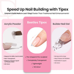 Beetles Tipex mini UV lamp enables quick curing for home salons