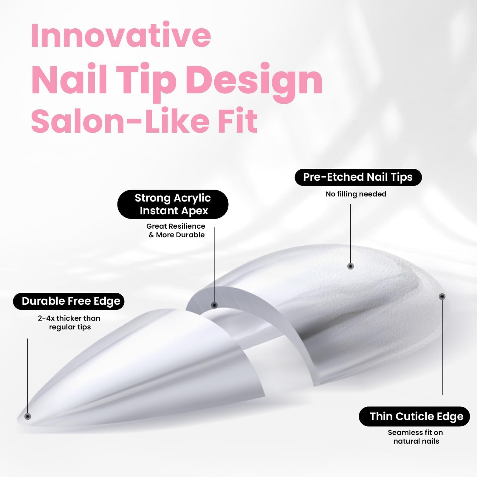 Beetles Tipex nail-file-set aids precise shaping and prep for professional finishes.