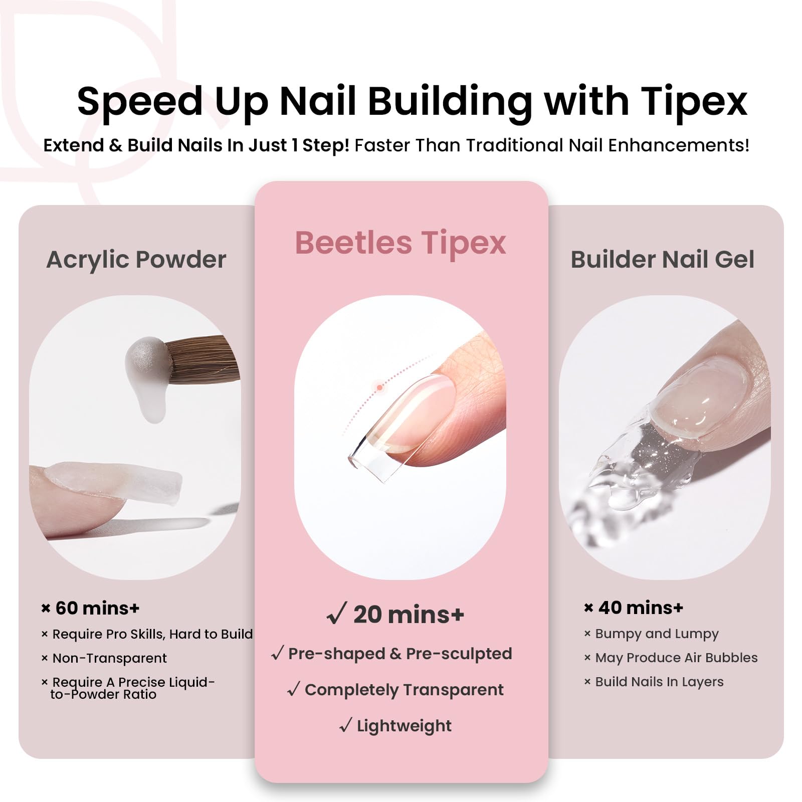 Beetles Tipex one-step nail building tips speed up manicures