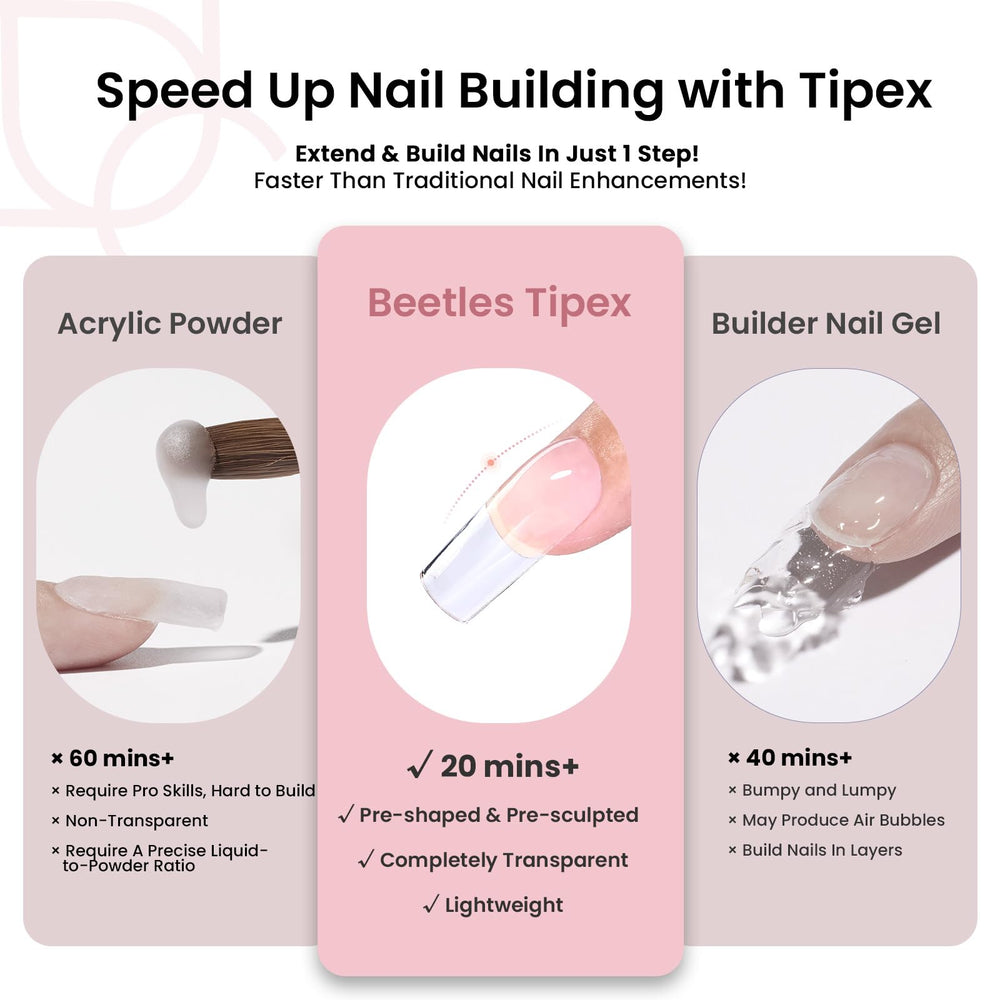 Beetles Tipex pre-etched base 16 sizes display for precise fit