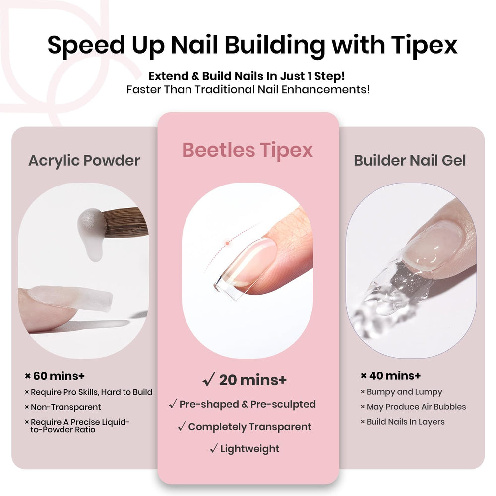 Beetles Tipex pre-etched tips with built-in apex for faster application.