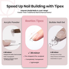 Beetles Tipex pre-etched tips with built-in apex for faster application.