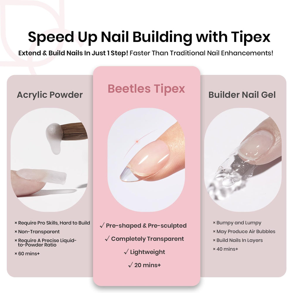 Beetles Tipex pre-filed design minimizes prep for smoother application