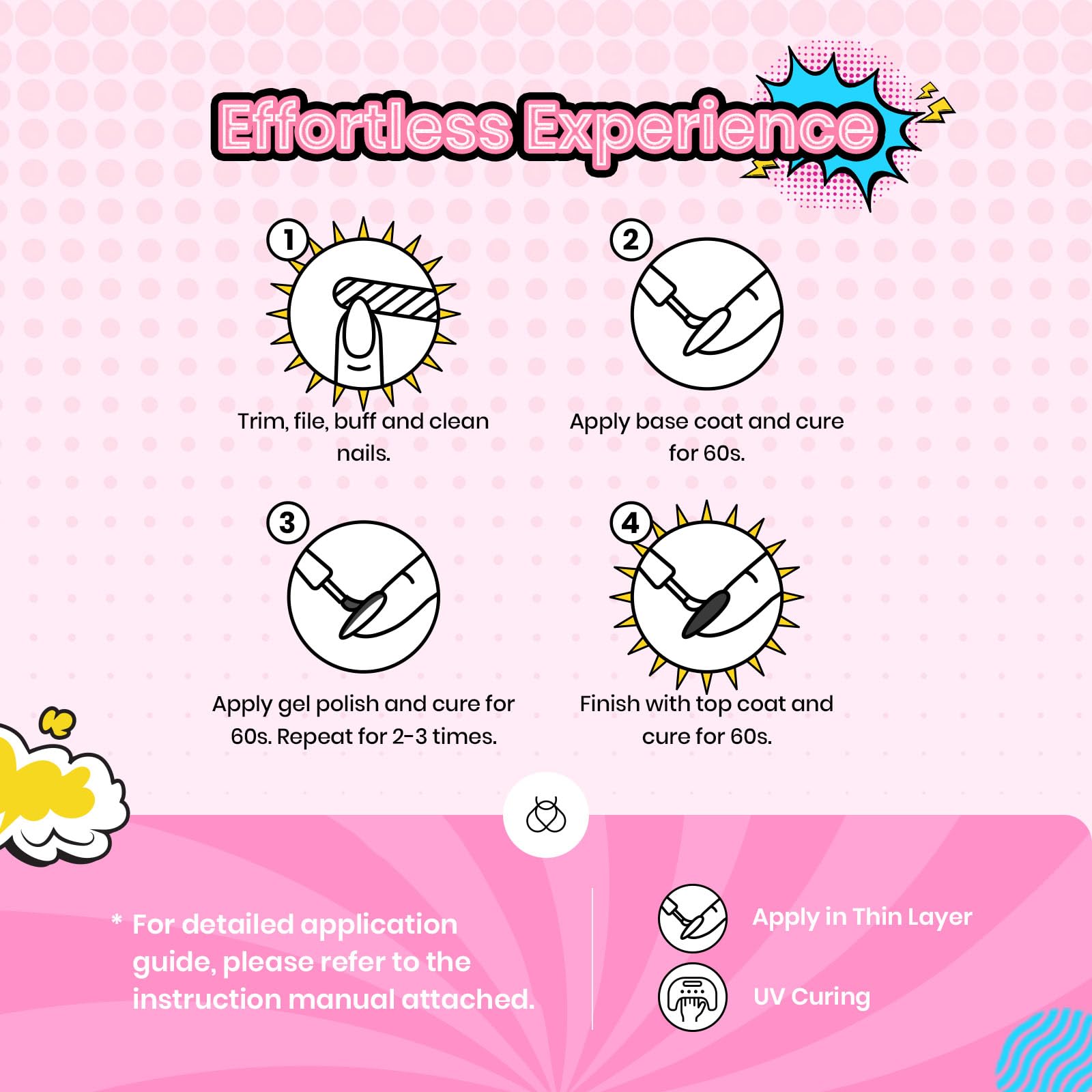 Beetles-uv-led-cure-friendly-gel-nail-lamp compatibility suggests simple at-home manicures.