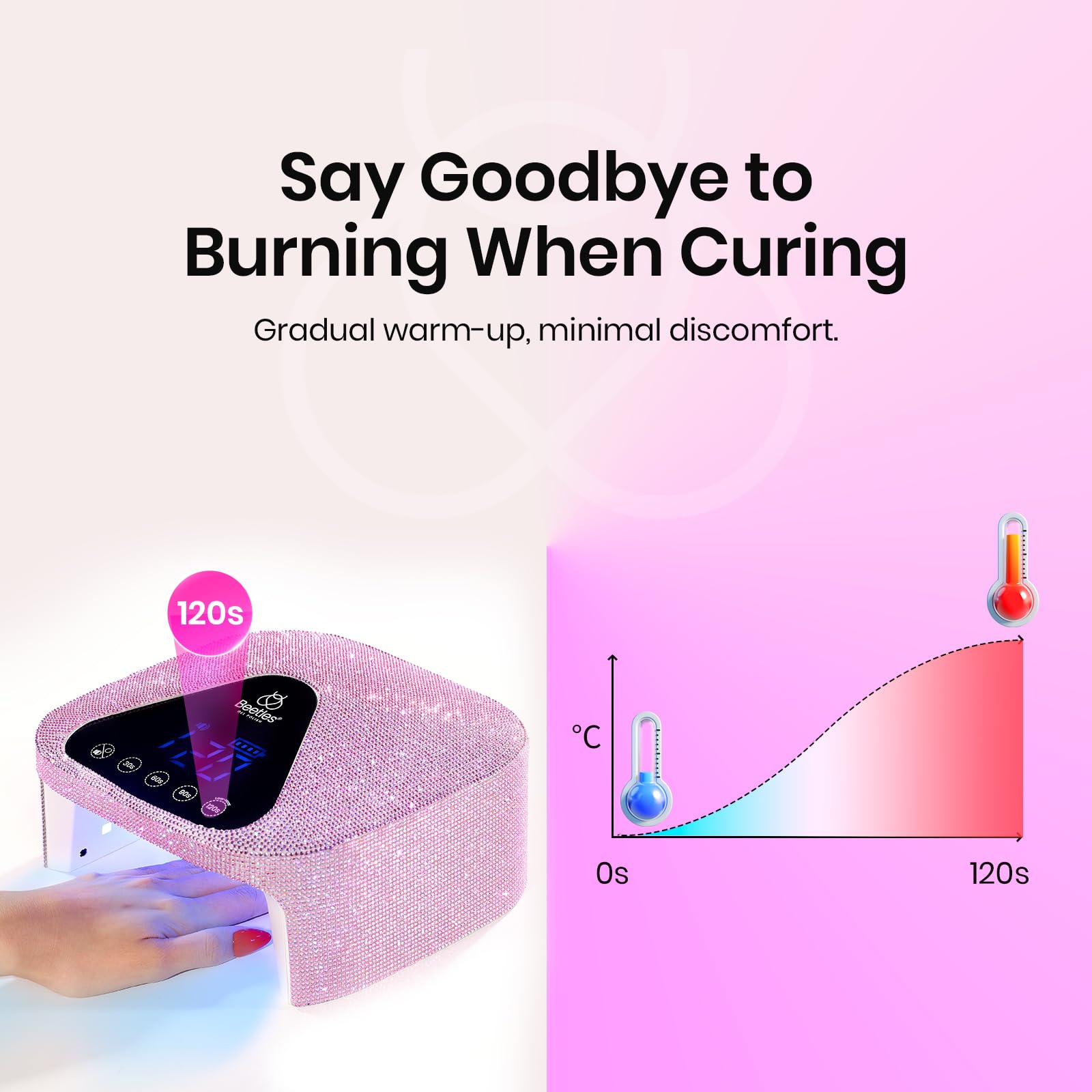 Beetles UV Nail Lamp 4 modes display for customized curing times.