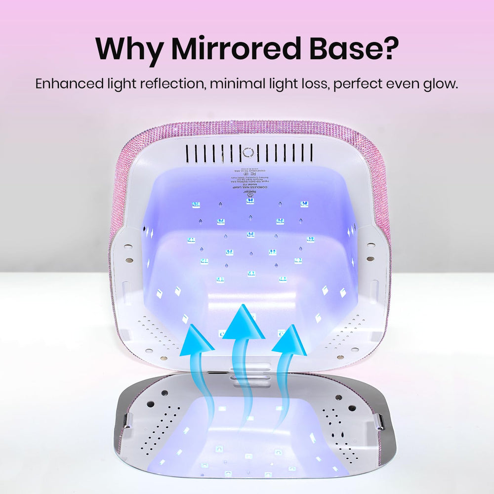 Beetles UV Nail Lamp fast-drying LED lights for efficient gel cure.