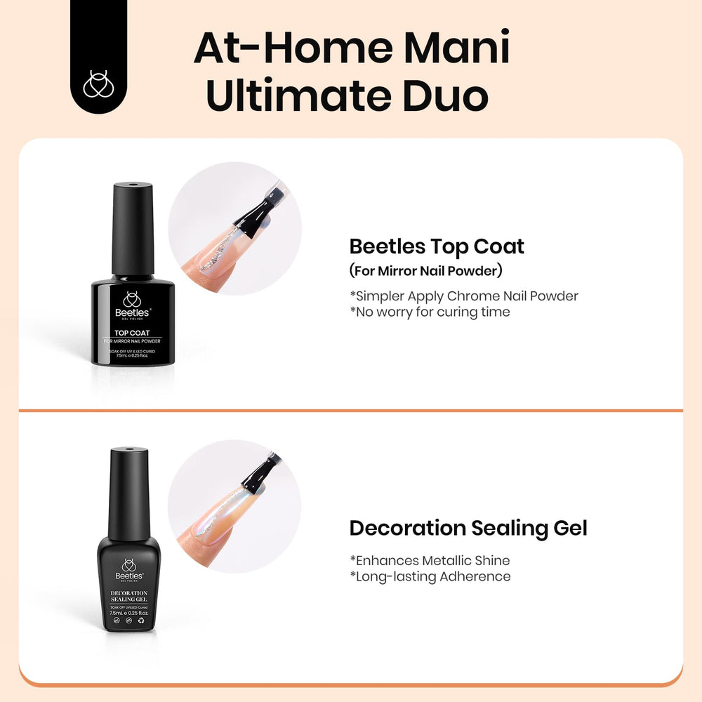 Beetles white gel polish creates clean foundations for chrome overlays