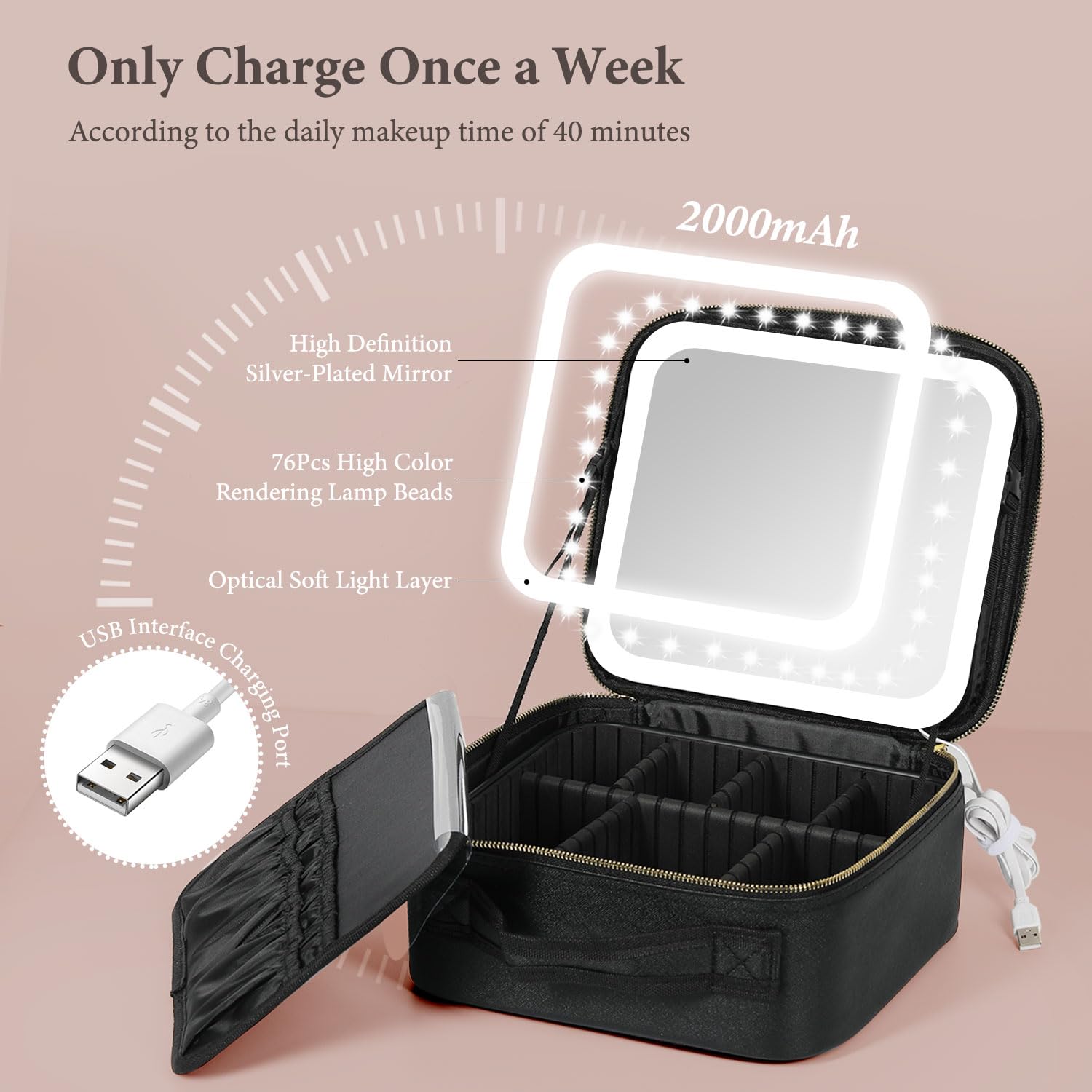 Behaesty large capacity with EVA partitions fits brushes and accessories neatly.