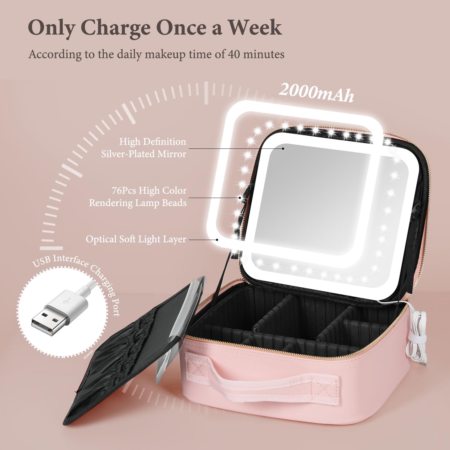 Behaesty case measures 10.5 by 9 by 4.5 inches for suitcase-ready storage