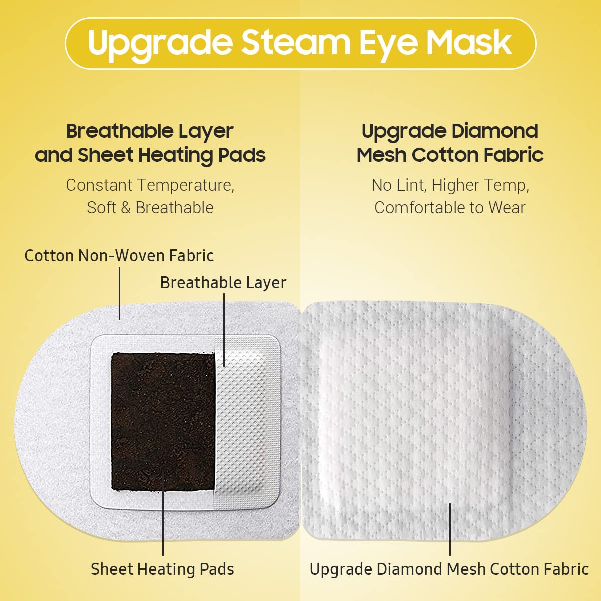 BeHoomi steam eye mask elastic-ear-hooks providing secure, comfortable wear.