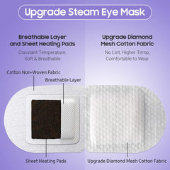 BeHoomi eye mask fabric detail highlights lint-free, skin-friendly rhombus-design