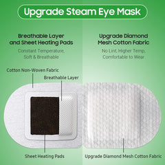 BeHoomi steam eye mask warms to 104–113°F for comfortable warmth