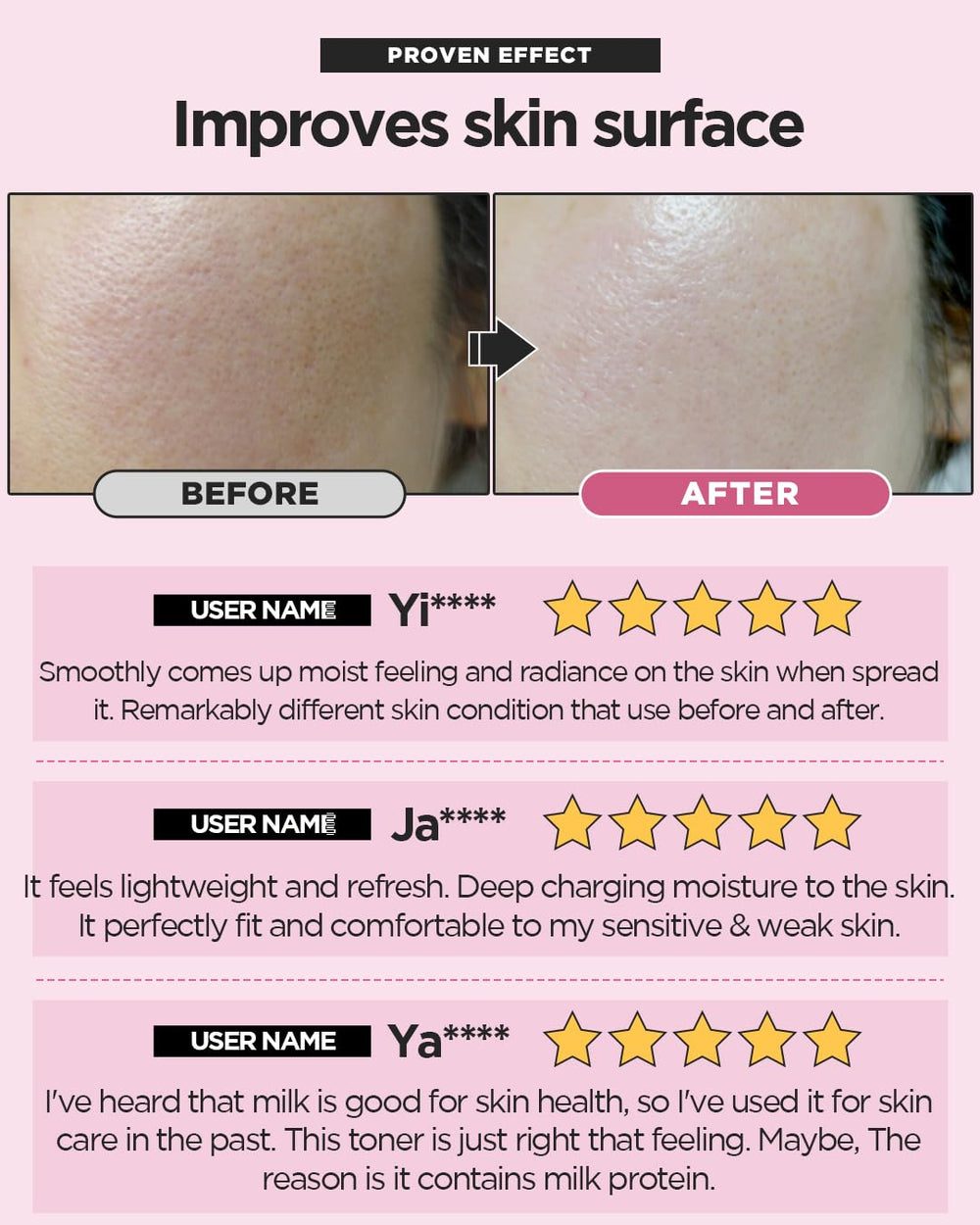 BEISIKS SKINRxLAB MadeCera toner ingredients visual communicates ceramide and beta-glucan benefits.