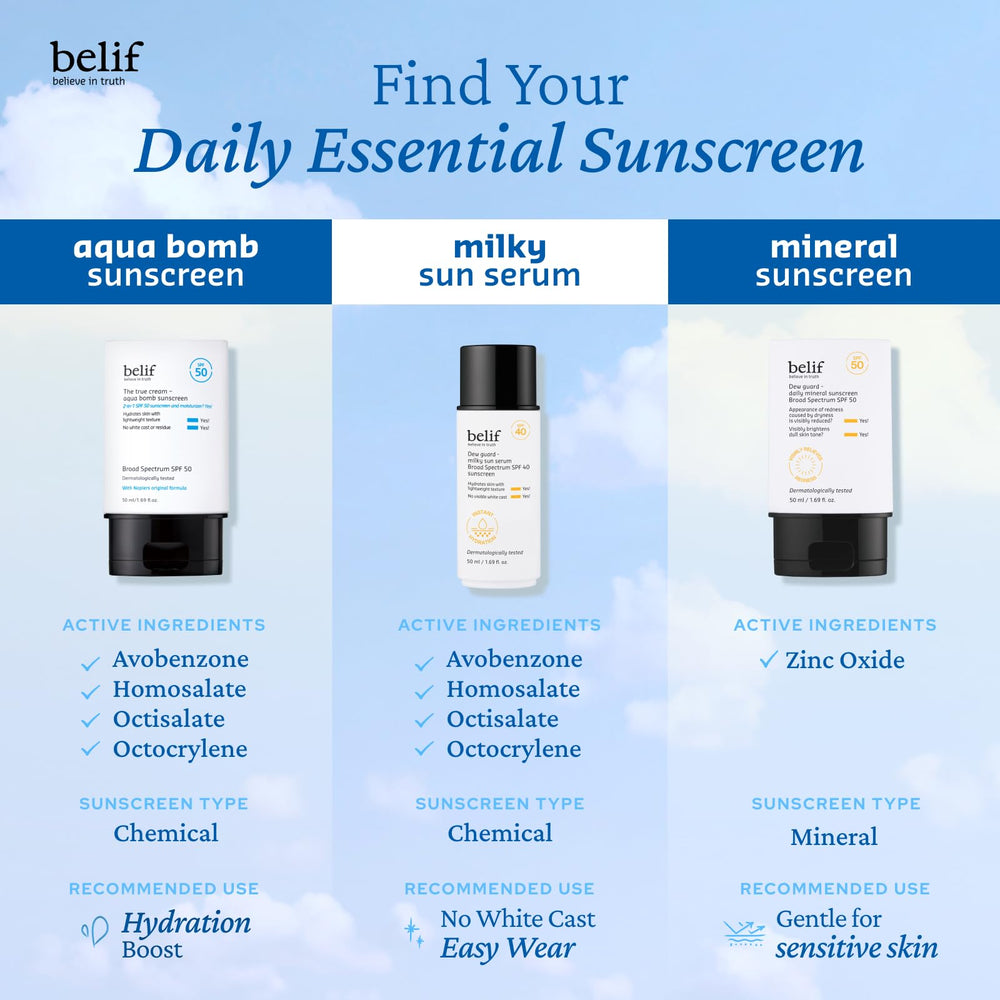 belif Aqua Bomb SPF45 sunscreen morning skincare routine pairing with moisturizer