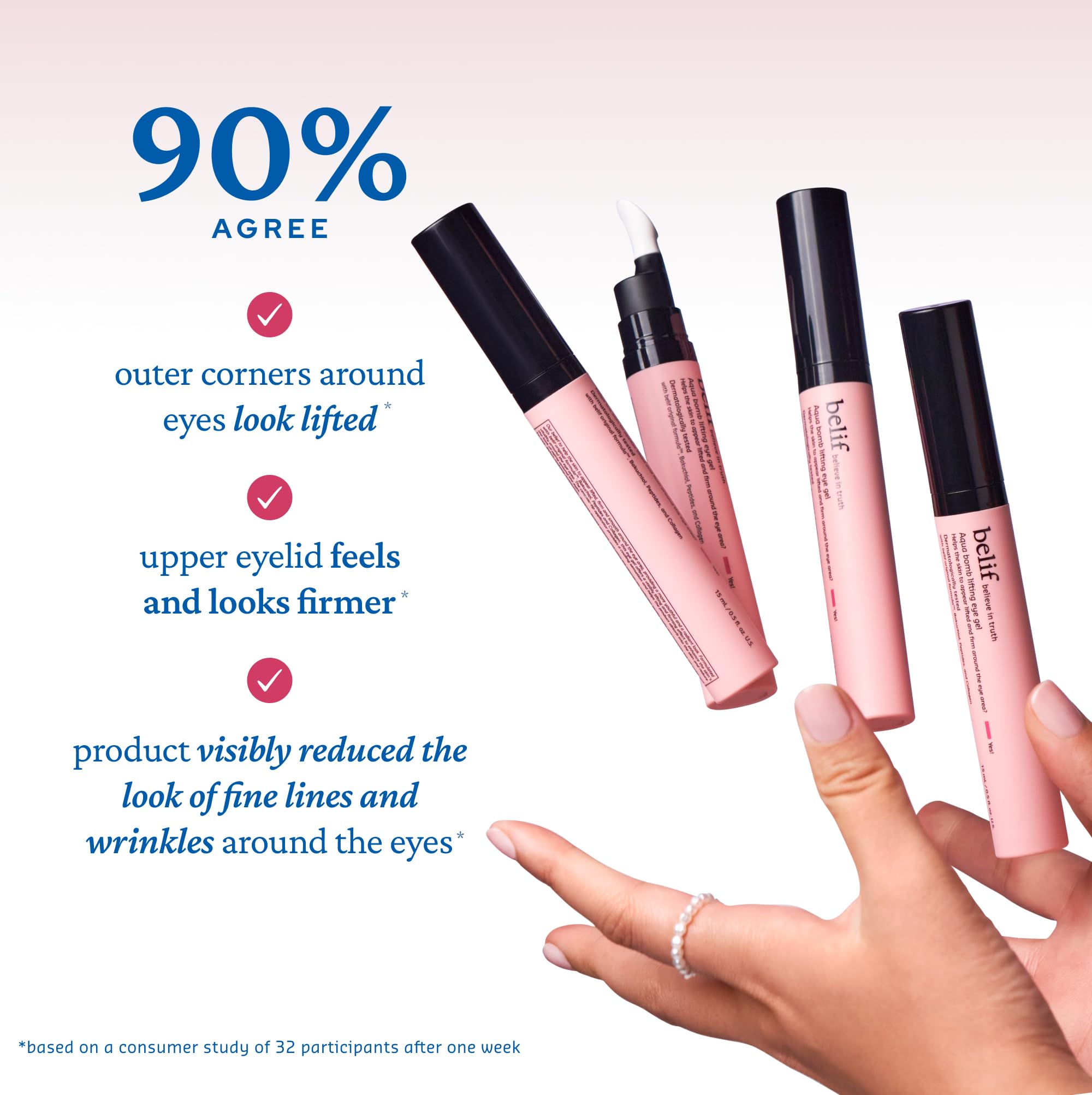 Belif Retinol Firming Eye Serum hyaluronic acid glow closeup for moisture.