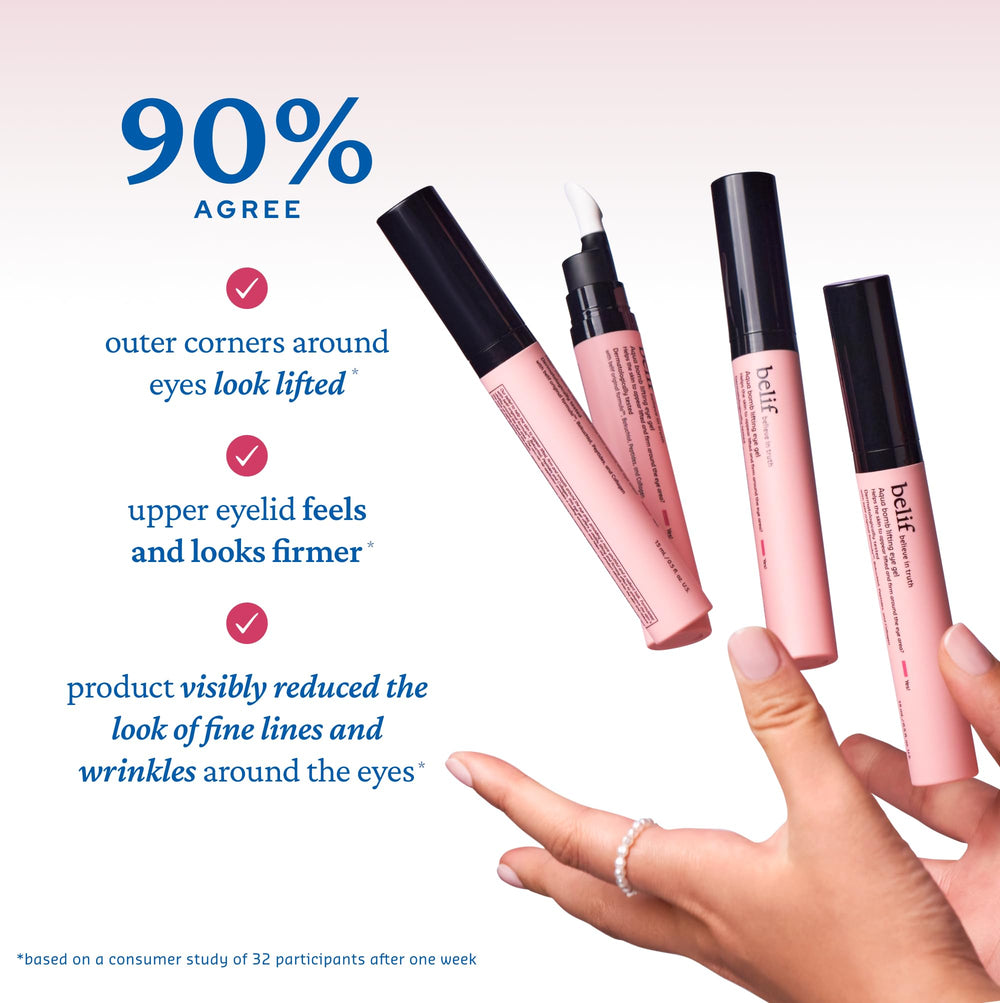 Belif Retinol Firming Eye Serum hyaluronic acid glow closeup for moisture.