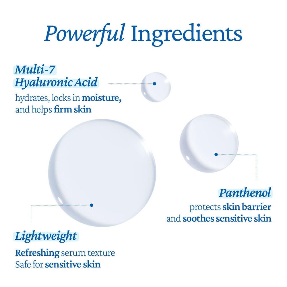 Belif Super Drops Multi-7 Hyaluronic Serum 24hr hydration graphic conveys lasting moisture.