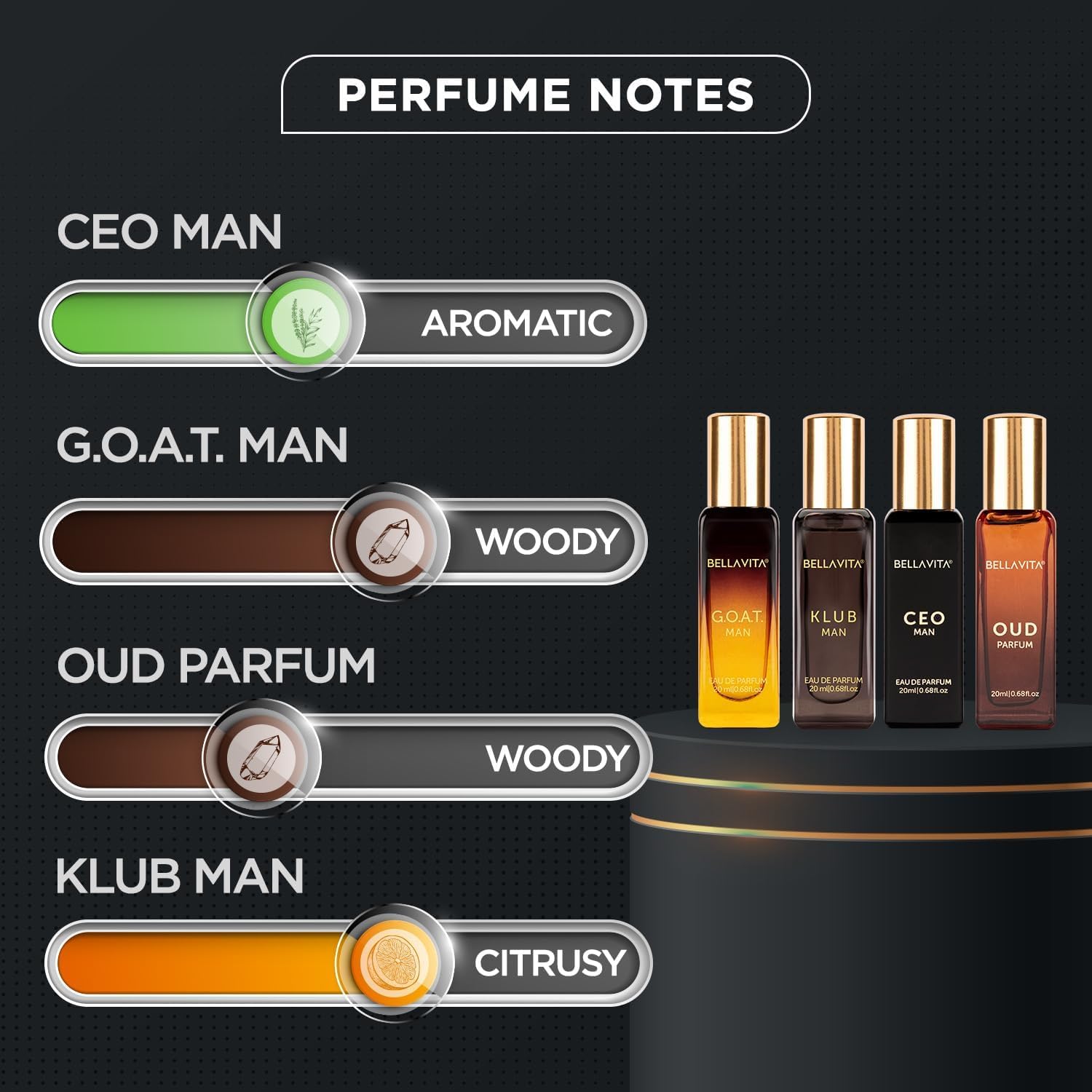 Bella Vita Luxury gift set packaging emphasizes versatile gifting and stylish presentation