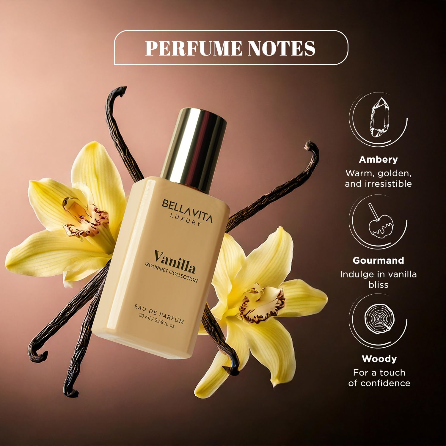BELLAVITA Gourmet Set Tasting card shows scent notes for exploring.